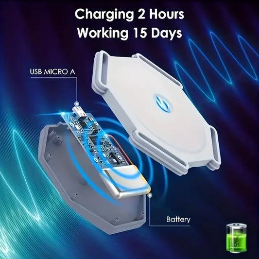 ErgoSmart™: Corrige tu postura sin dolor ni esfuerzo”