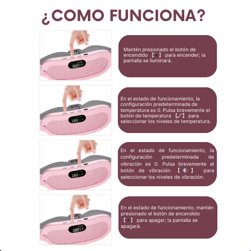 VIBRAHEAT Cinturón Eléctrico para Alivio Rápido