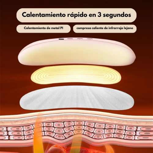 VIBRAHEAT Cinturón Eléctrico para Alivio Rápido